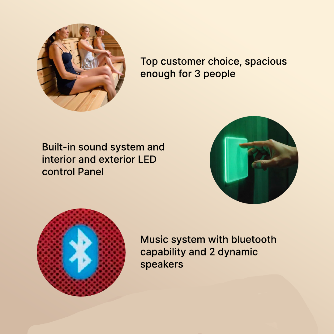 Dynamic Lugano 3-person Ultra Low EMF FAR Infrared Sauna - DYN-6336-02 Elite