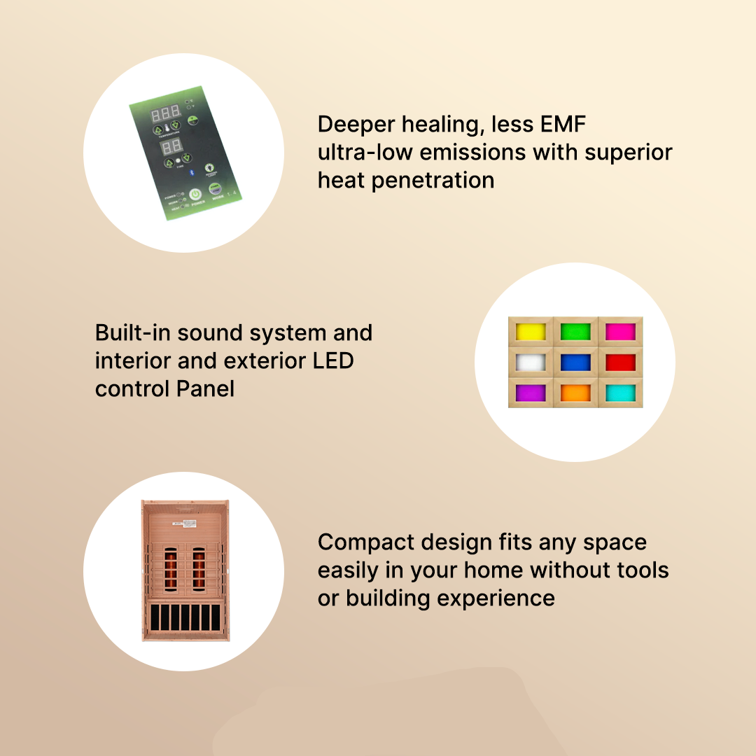 Dynamic "Santiago" 2-person Full Spectrum Near Zero EMF FAR Infrared Sauna DYN-6209-03 FS